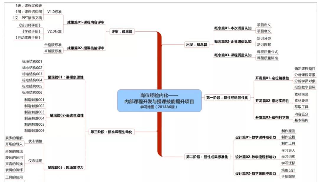 系統人才培養-湖南中堅力量.jpg