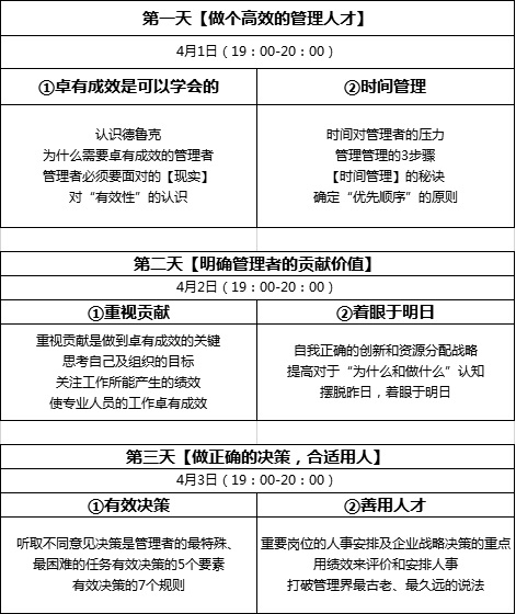領導力課程時間內(nèi)容.jpg